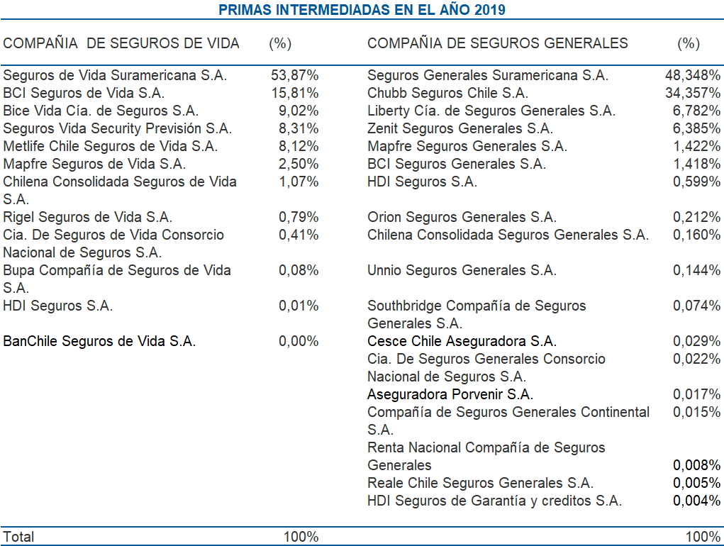 diversificacion2019 diversificacion2019
